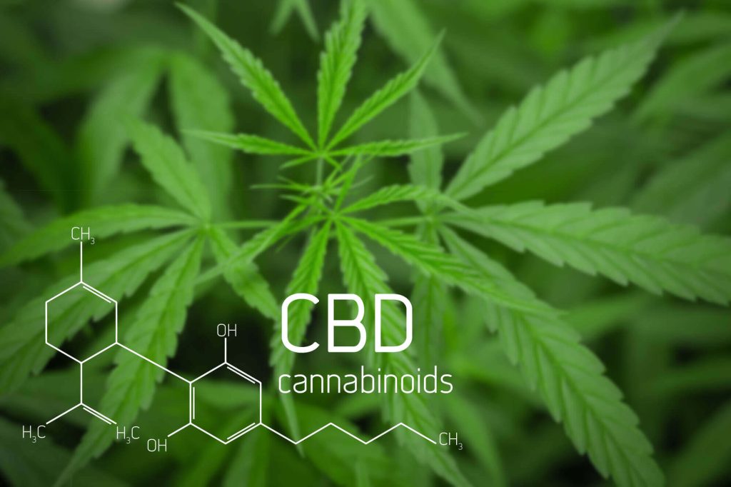 Cannabis Products